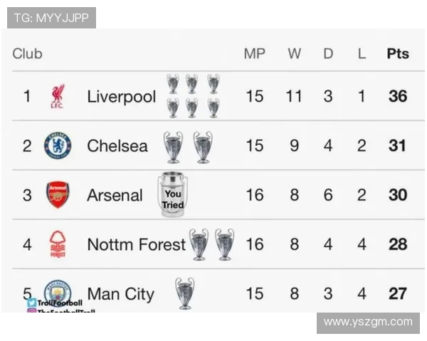 意甲球队在欧洲属于什么水平？与五大联赛比较