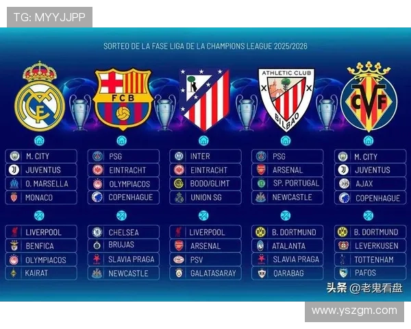 欧冠足球决赛时间安排及历届比赛时间表总览 欧冠足球决赛时间安排及历届比赛时间表总览