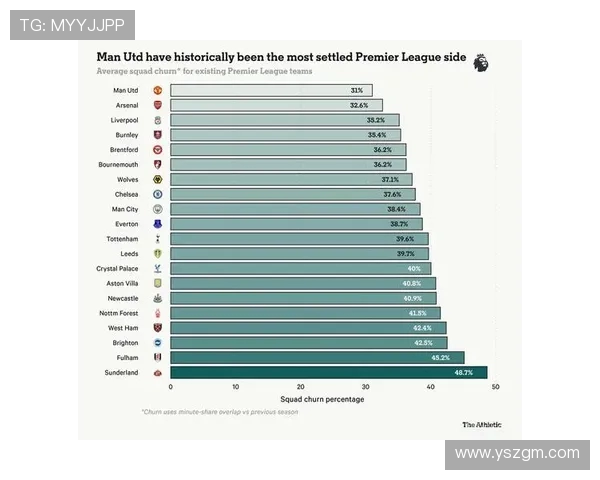 英超中国老板球队的投资策略分析