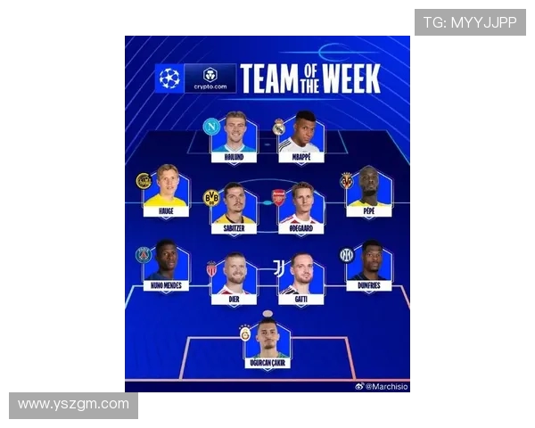 本赛季代表意甲出战欧冠的球队名单与分组形势