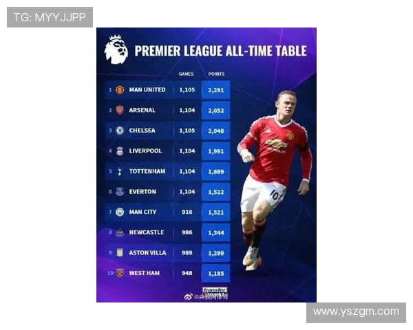 英超解散的球队历史背景与原因分析