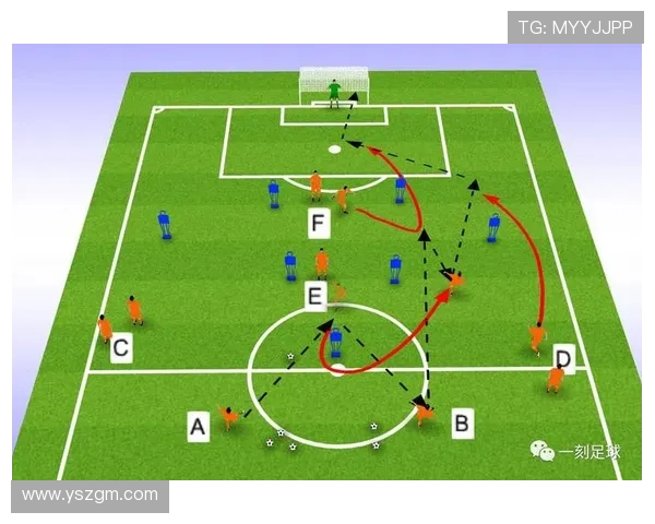 足球比赛中的团队协作与战术执行力