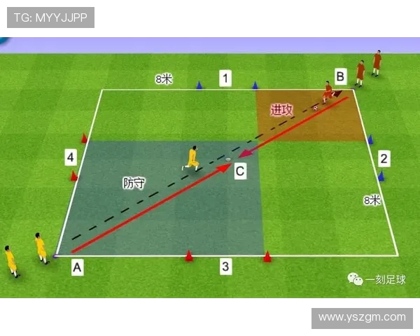 足球比赛中的技术动作与实战应用