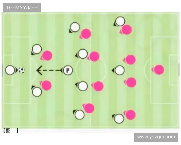 足球训练中的精准定位与战术执行