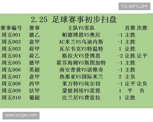 2010-2011赛季西甲联赛赛程表与赛事看点 2010-2011赛季西甲联赛赛程表与赛事看点