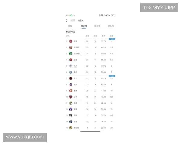 步行者队在2021年选秀大会上的人才布局如何重塑东部竞争格局