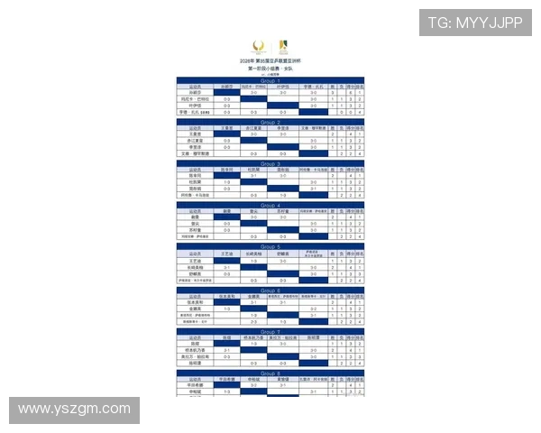 2026年世界杯亚洲区预选赛赛制全面解析与晋级路径前瞻形势分析