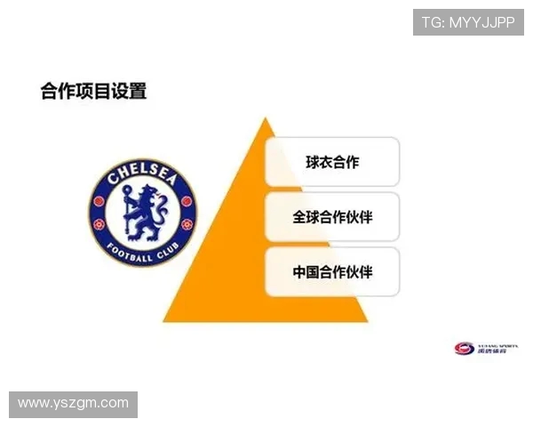 英超球衣合同签订流程及品牌合作介绍